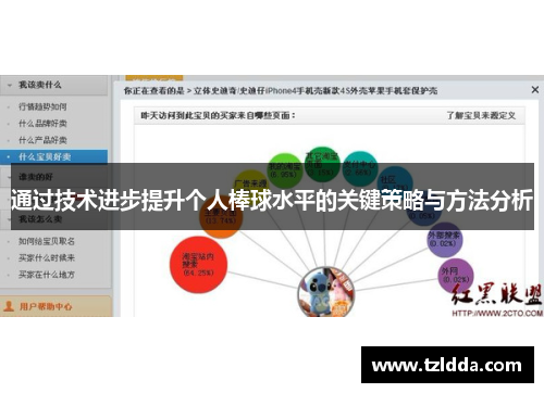 通过技术进步提升个人棒球水平的关键策略与方法分析