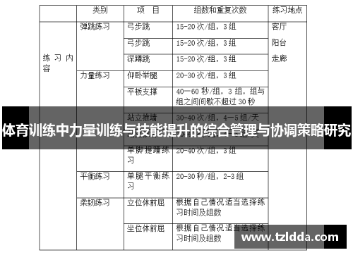 体育训练中力量训练与技能提升的综合管理与协调策略研究