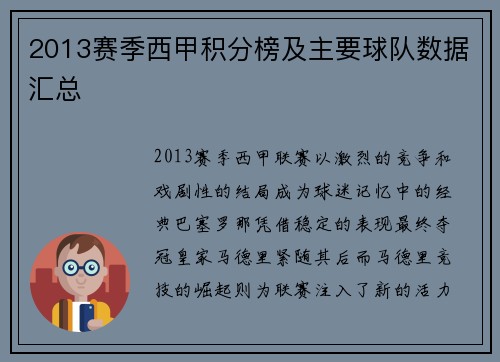 2013赛季西甲积分榜及主要球队数据汇总